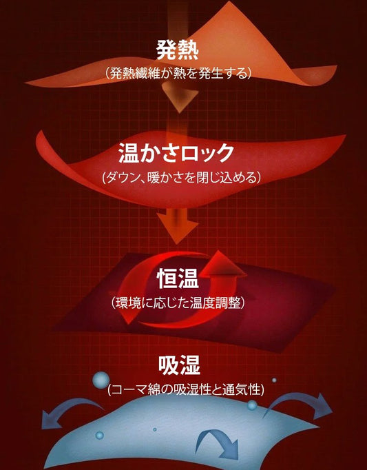 メンズカジュアルな厚手のダウンパンツ